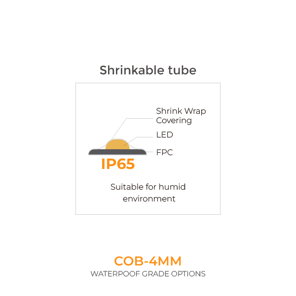 防水等级-CN_画板 1 副本 1