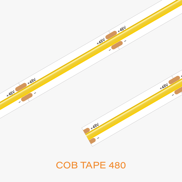 COB TAPE 480(12v24v48v)