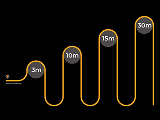 320×240